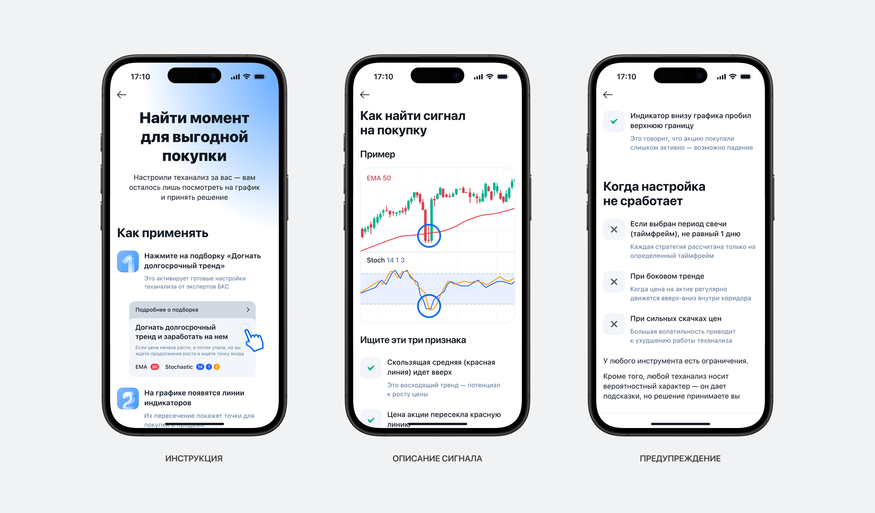 Ключевые элементы лендинга