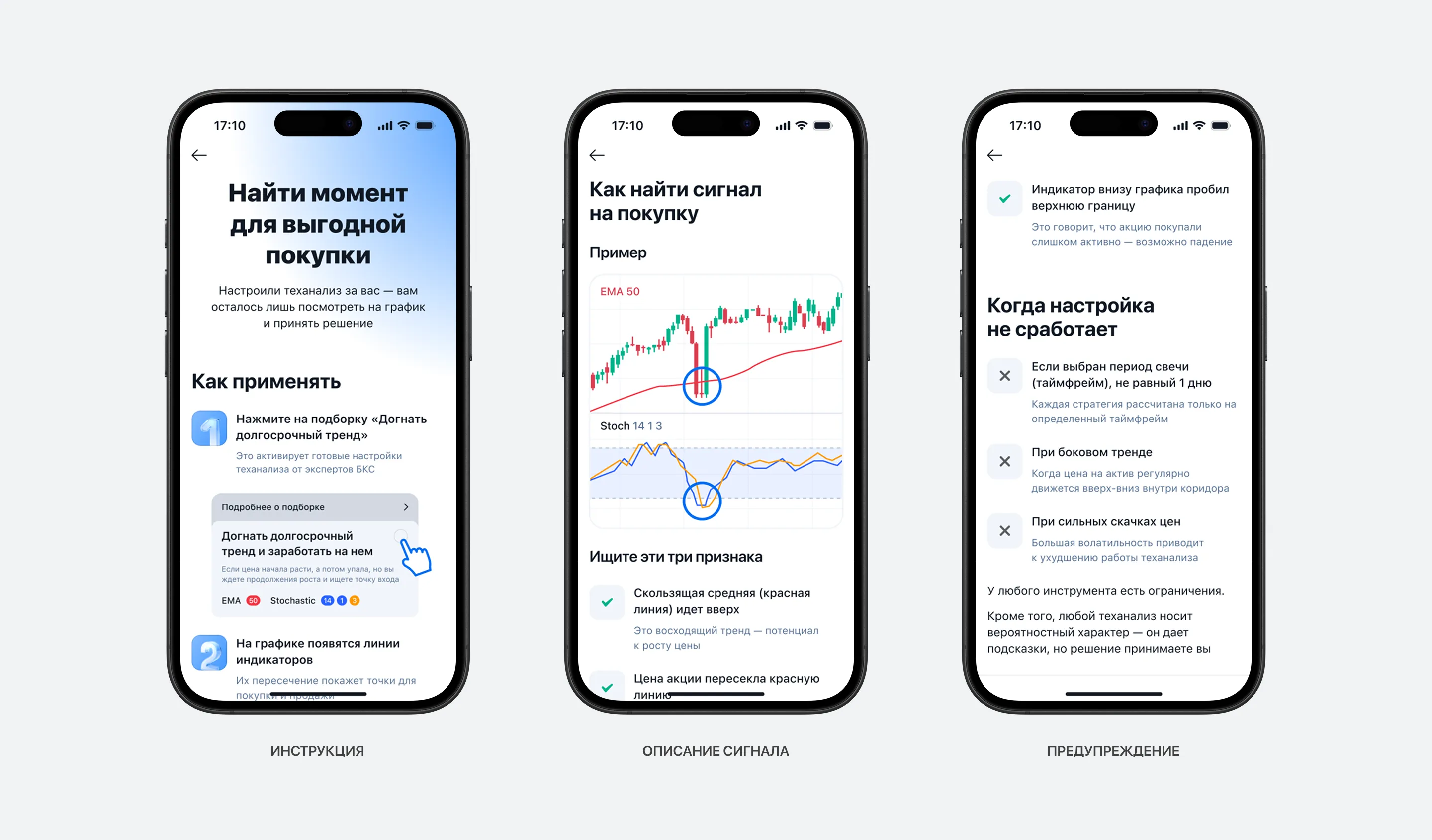 Ключевые элементы лендинга