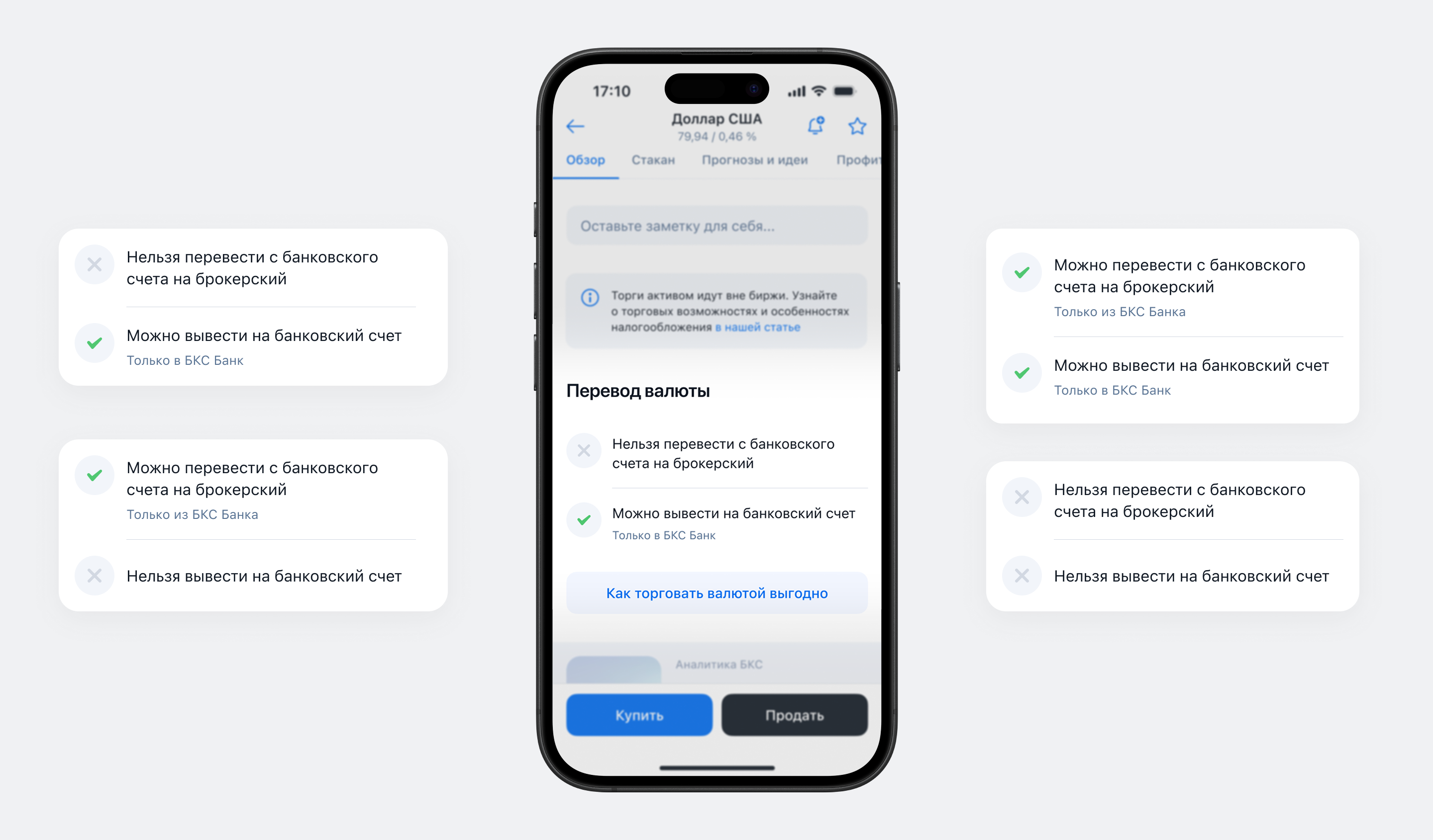 Итоговое решение с «чекпоинтами»для карточки валюты