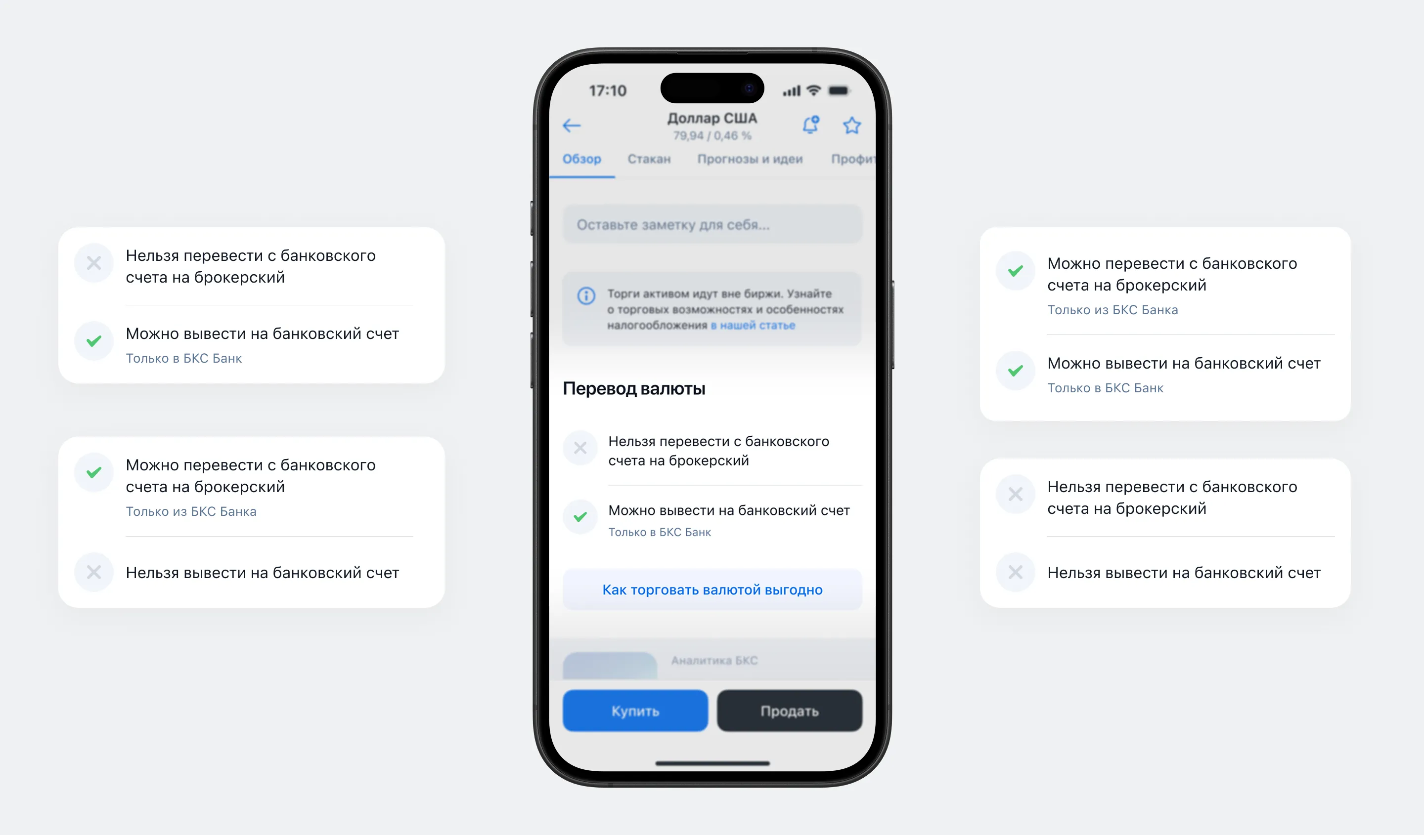 Итоговое решение с «чекпоинтами»для карточки валюты