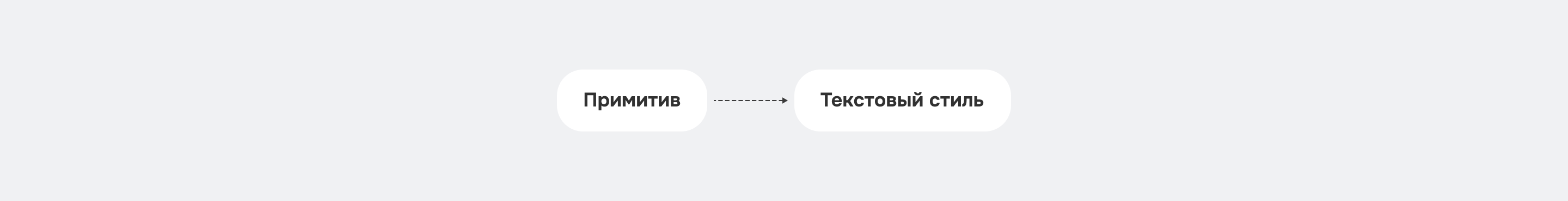 Логика